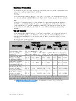 Preview for 41 page of ETC ArcLamp 150 Systems Installation Manual