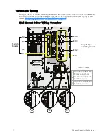 Предварительный просмотр 24 страницы ETC ArcSystem Pro D4 Series Installation Manual