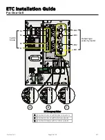 Предварительный просмотр 20 страницы ETC ArcSystem Pro One-Cell Installation Manual