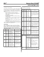 Preview for 4 page of ETC CE Source Four General Information