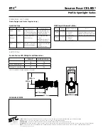 Preview for 5 page of ETC CE Source Four General Information