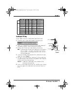 Предварительный просмотр 9 страницы ETC CE Source FourPAR User Manual