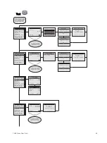 Предварительный просмотр 55 страницы ETC CEM3 User Manual