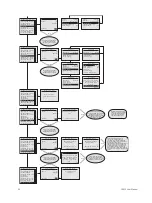 Предварительный просмотр 56 страницы ETC CEM3 User Manual