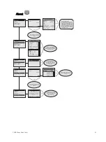 Предварительный просмотр 57 страницы ETC CEM3 User Manual