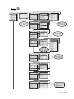 Предварительный просмотр 58 страницы ETC CEM3 User Manual