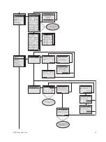 Предварительный просмотр 59 страницы ETC CEM3 User Manual