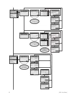 Предварительный просмотр 60 страницы ETC CEM3 User Manual