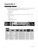 Предварительный просмотр 74 страницы ETC CEM3 User Manual