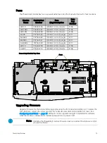 Предварительный просмотр 81 страницы ETC CEM3 User Manual