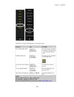 Preview for 126 page of ETC Cobalt 10 User Manual