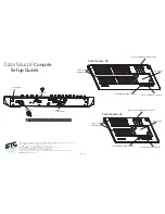 Предварительный просмотр 1 страницы ETC ColorSource 20 Setup Manual