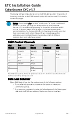 Предварительный просмотр 6 страницы ETC ColorSource CYC v1.7 Installation Manual