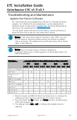 Preview for 9 page of ETC ColorSource CYC Installation Manual