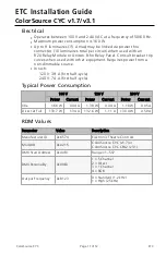 Preview for 11 page of ETC ColorSource CYC Installation Manual