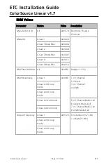 Preview for 17 page of ETC ColorSource Linear Installation Manual