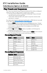 Preview for 8 page of ETC ColorSource Spot jr v2.0 Installation Manual