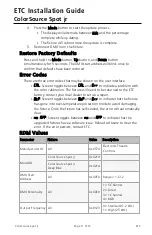 Preview for 11 page of ETC ColorSource Spot jr Installation Manual