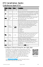 Preview for 10 page of ETC ColorSource Spot Installation Manual