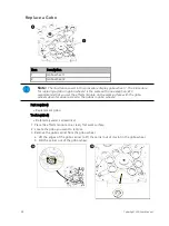 Предварительный просмотр 34 страницы ETC Cyberlight LED User Manual