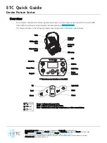 Preview for 1 page of ETC D22 Canopy Quick Manual