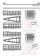 Предварительный просмотр 6 страницы ETC D22 Desire series Manual