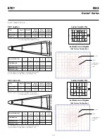 Предварительный просмотр 7 страницы ETC D22 Desire series Manual