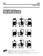 Предварительный просмотр 8 страницы ETC D22 Desire series Manual