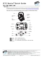 Preview for 1 page of ETC Desire D22 Quick Manual