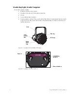 Preview for 6 page of ETC Desire D40 User Manual