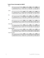 Preview for 14 page of ETC Desire D40 User Manual