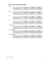 Preview for 15 page of ETC Desire D40 User Manual