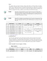 Preview for 25 page of ETC Desire D40 User Manual