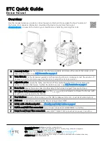 ETC Desire Fresnel Quick Manual предпросмотр