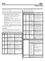 Preview for 4 page of ETC Desire series General Information Manual