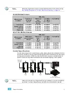 Предварительный просмотр 13 страницы ETC DRd12-24-120 Installation Manual