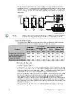 Предварительный просмотр 14 страницы ETC DRd12-24-120 Installation Manual