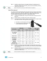 Предварительный просмотр 35 страницы ETC DRd12-24-120 Installation Manual