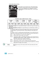 Предварительный просмотр 47 страницы ETC DRd12-24-120 Installation Manual