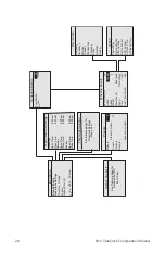 Preview for 32 page of ETC E-ATC Configuration Manual