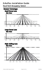 Preview for 12 page of ETC E-DOC-C-HC Installation Manual