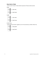 Preview for 22 page of ETC Echo Inspire Station Programming Manual