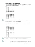 Preview for 28 page of ETC Echo Inspire Station Programming Manual