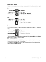 Preview for 30 page of ETC Echo Inspire Station Programming Manual