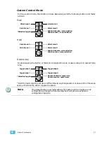 Preview for 31 page of ETC Echo Inspire Station Programming Manual