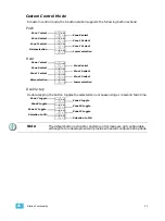 Preview for 37 page of ETC Echo Inspire Station Programming Manual