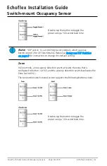 Предварительный просмотр 18 страницы ETC Echoflex Dual Tech Installation Manual