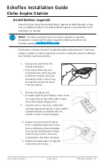 Предварительный просмотр 6 страницы ETC Echoflex Elaho Inspire Station Installation Manual