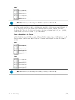 Preview for 29 page of ETC Echoflex Elaho Inspire Station Programming Manual