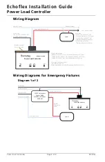 Предварительный просмотр 4 страницы ETC echoflex ELEDR-RH Installation Manual